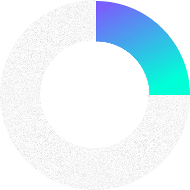 gradient circle (green)