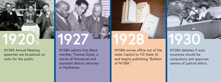 NYSBA 150 Timeline 03