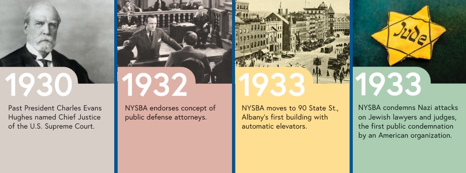 NYSBA 150 Timeline 04