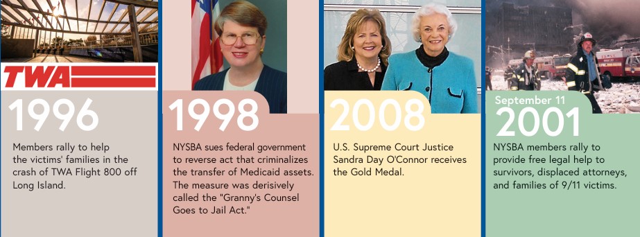 NYSBA 150 Timeline 10