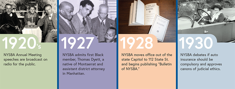 NYSBA 150 Timeline 03